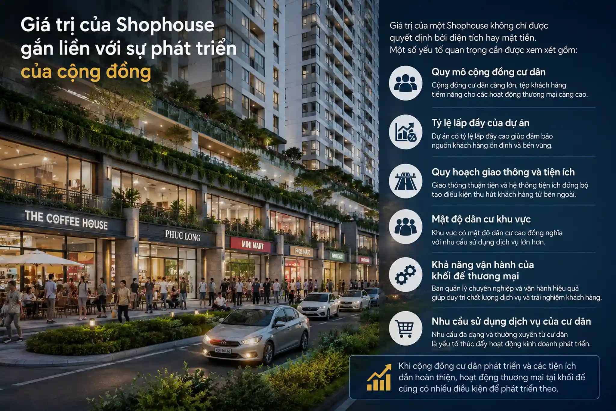 shophouse Đà NẴng