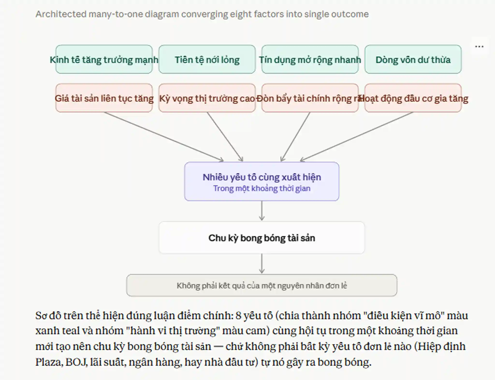 Ảnh Chụp Màn Hình 2026 07 23 095136
