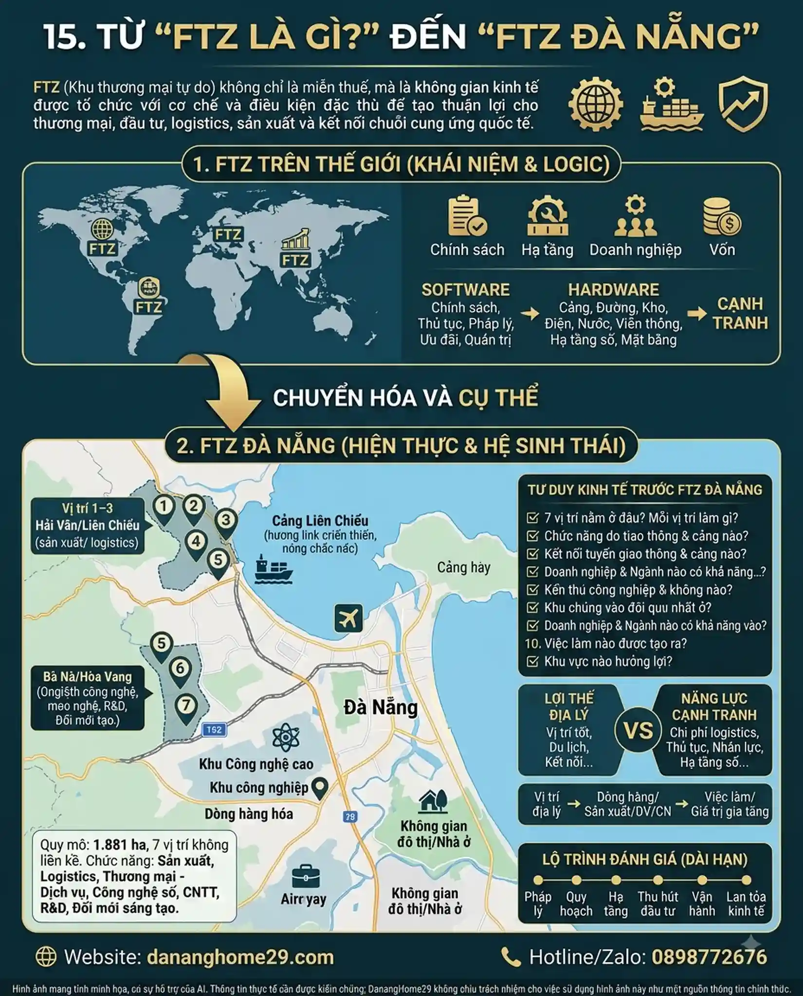 Ftz Da Nang (13)
