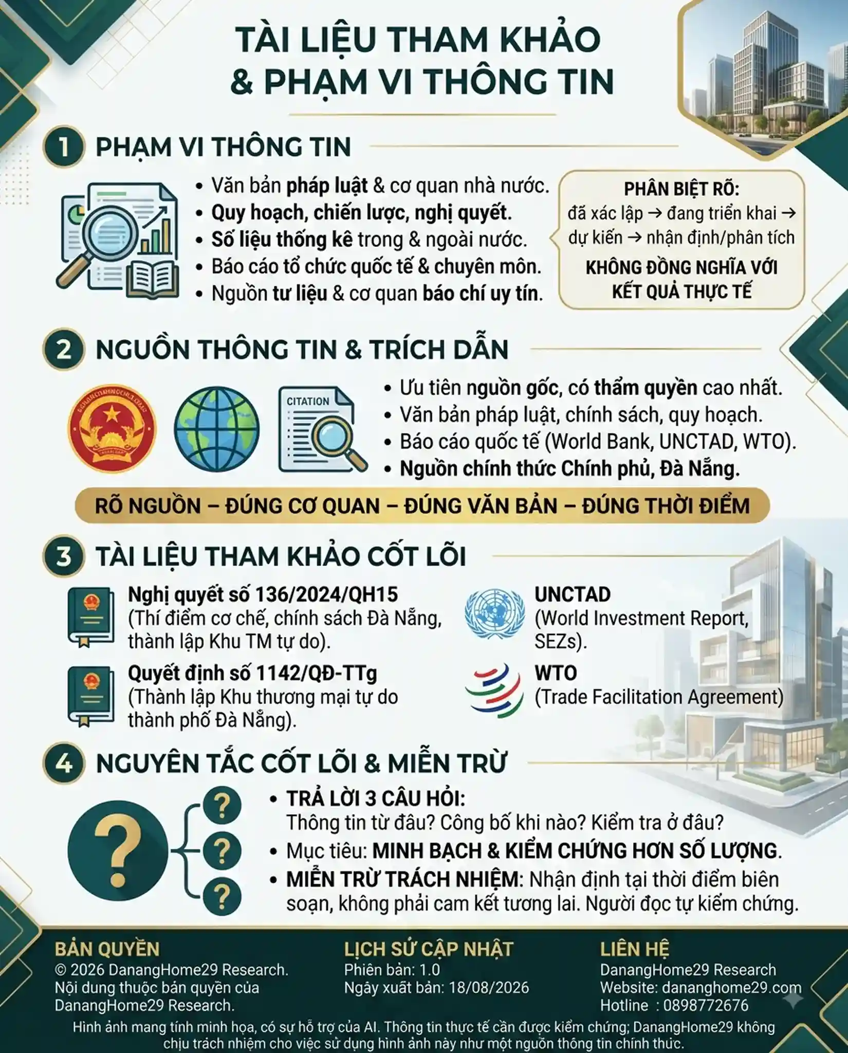 Ftz Da Nang (17)