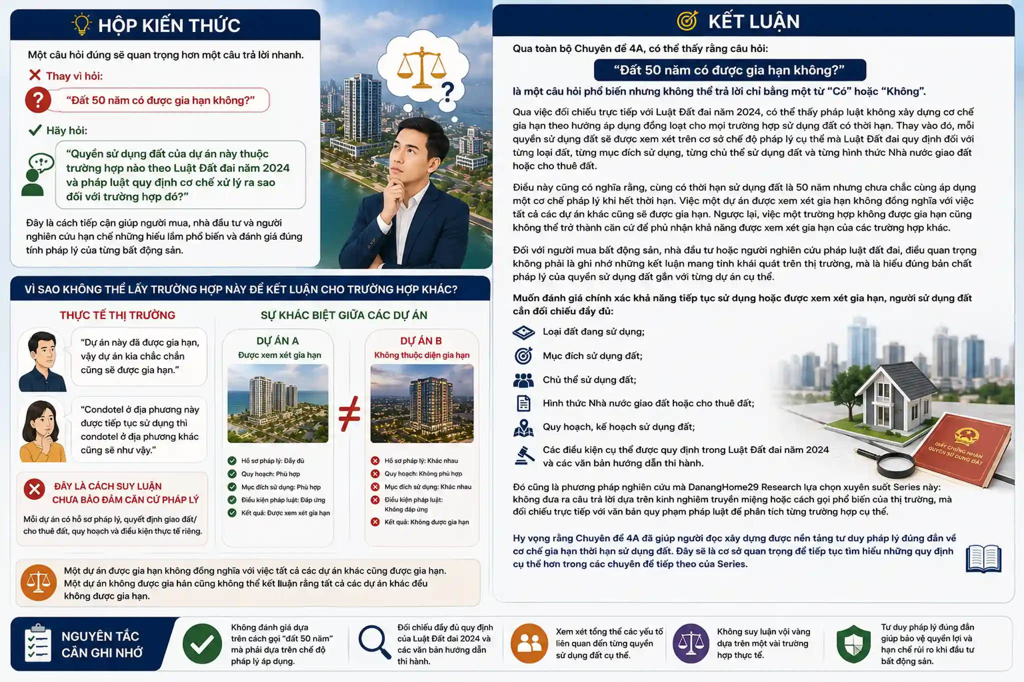 Hộp Kiến Thưc