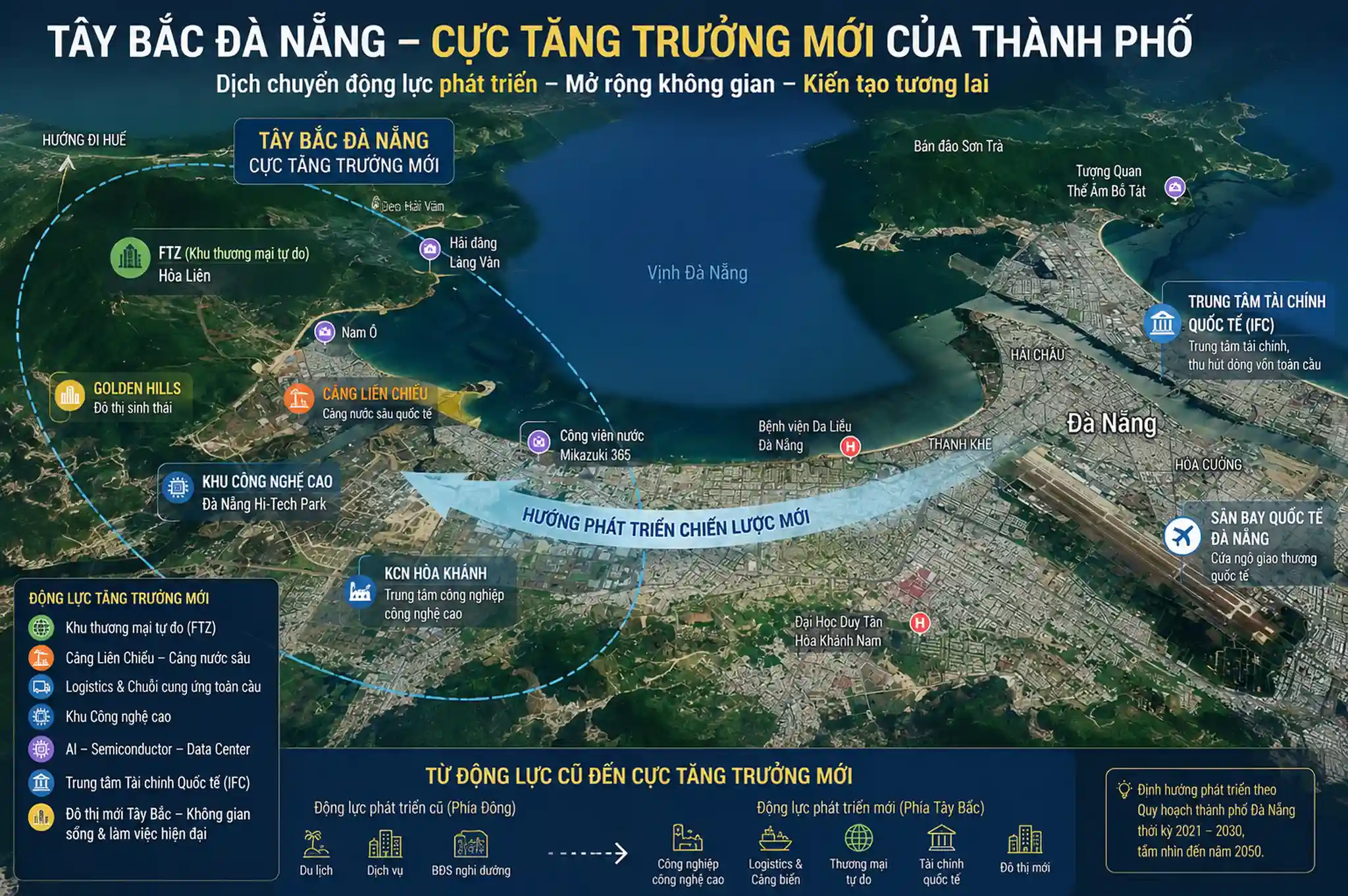 Tây Bắc Đà Ẵnng