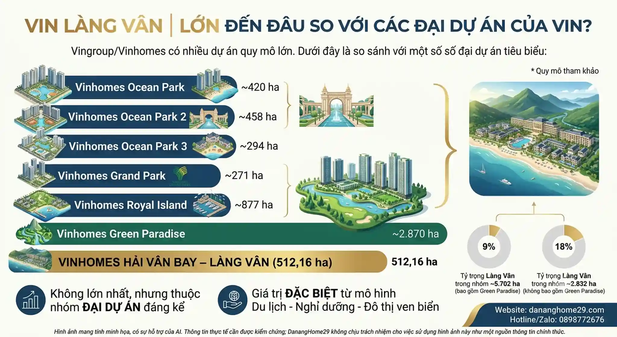 Vin Lang Van (29)