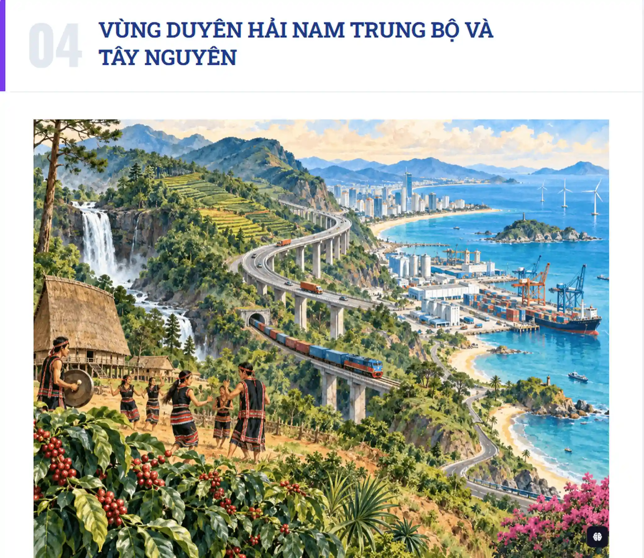 Định Hướng Phát Triển 6 Vùng Kinh Tế Xã Hội Việt Nam đang Thay đổi Cách Tổ Chức Không Gian Phát Triển N