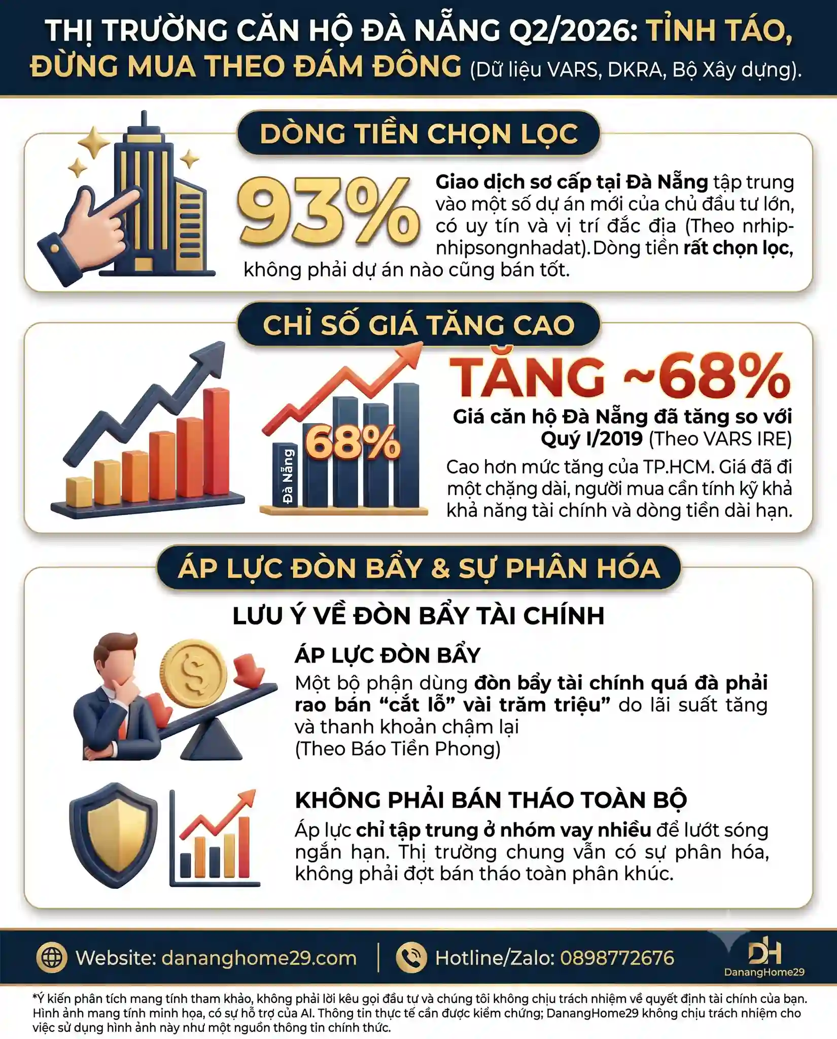 4. Nhưng đừng Mua Theo đám đông