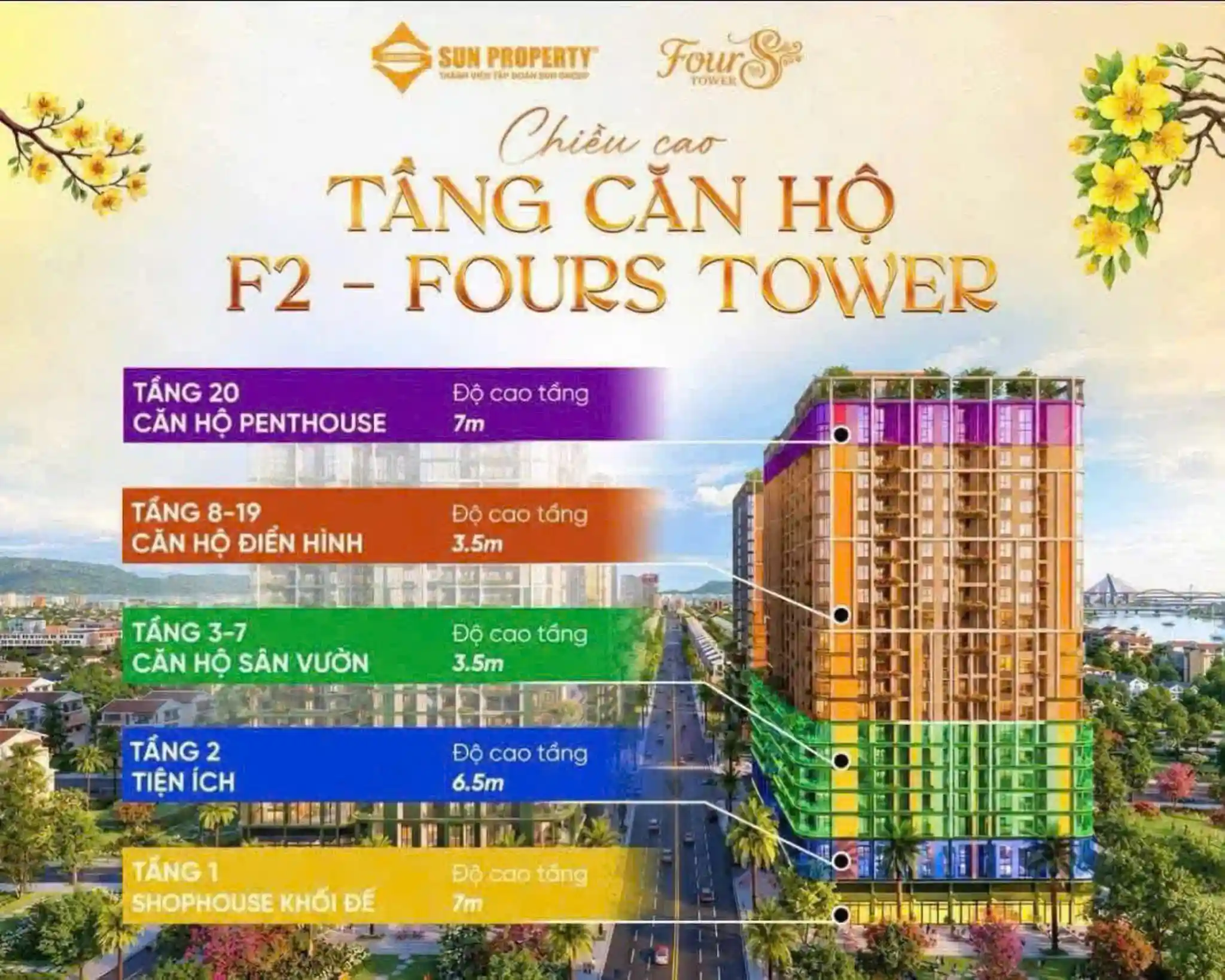 F2 Fours Towers Tùng Trúc Cúc Mai Đà Nẵng (11)